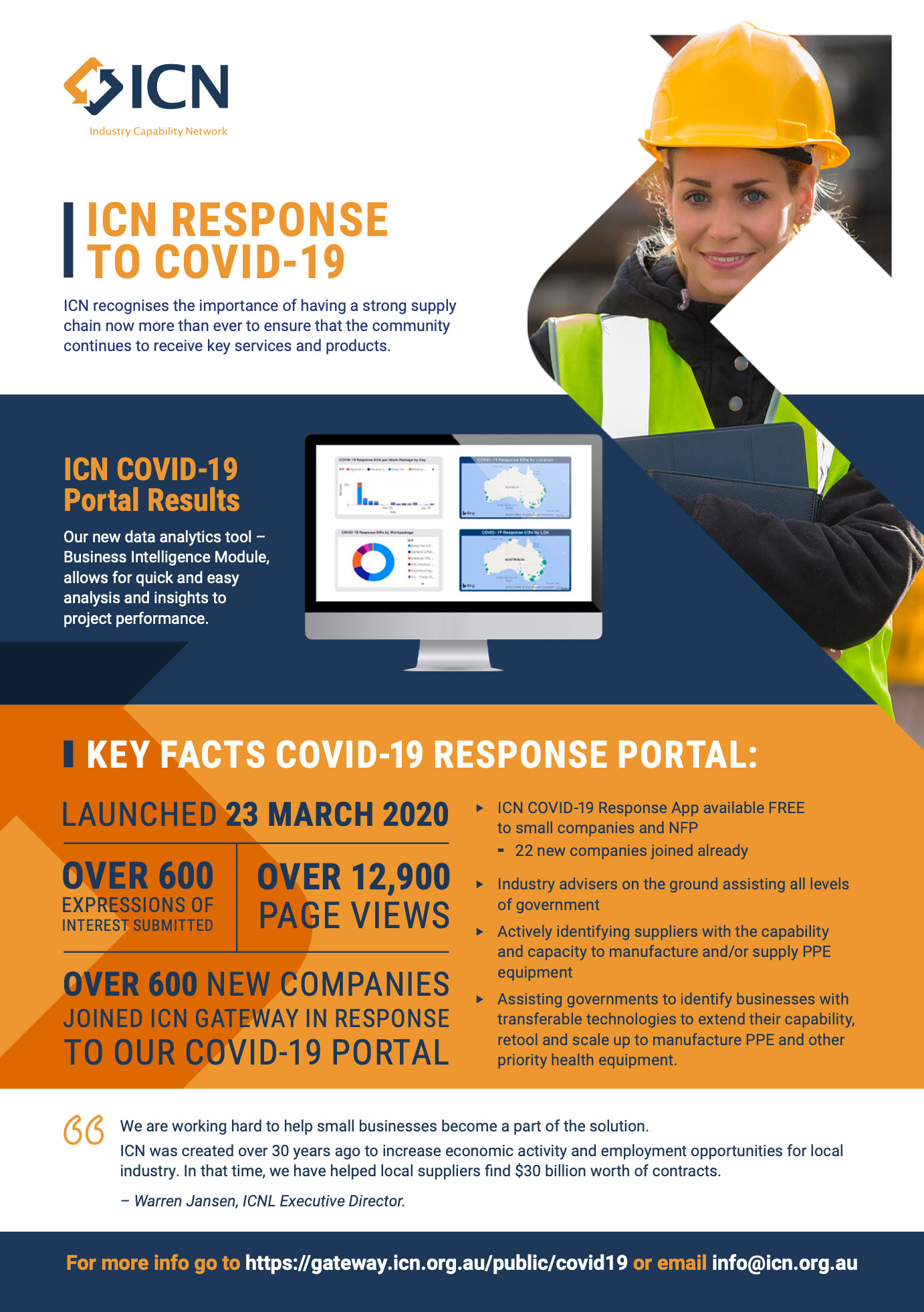 ICN COVID-19 Response Factsheet